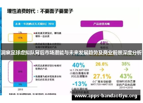 洞察足球虚拟队背后市场潜能与未来发展趋势及商业前景深度分析
